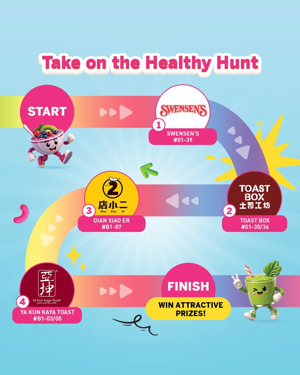 Junction 8 Healthy Hunt route featuring Swensen's, Toast Box, Dian Xiao Er and Ya Kun Kaya Toast