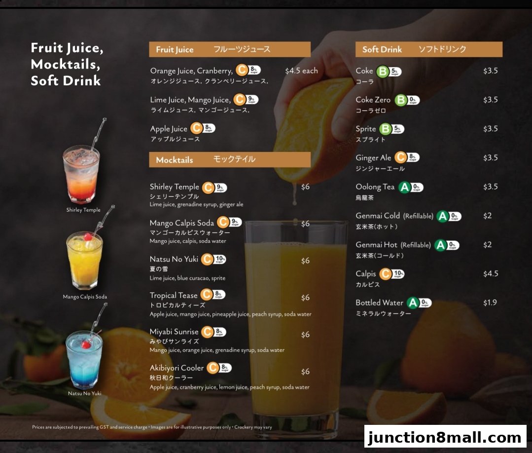 A menu showcasing fruit juices, mocktails, and soft drinks with prices and descriptions.