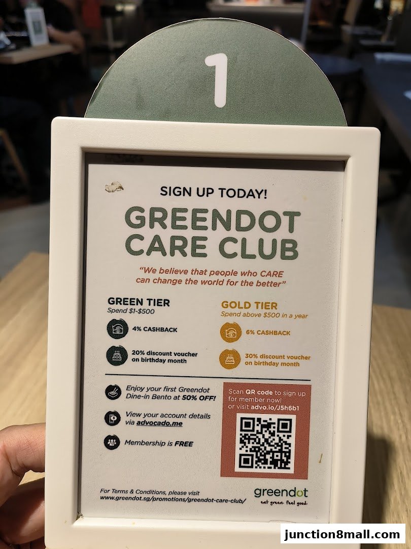 A sign promoting the Greendot Care Club loyalty program with different tiers and benefits.