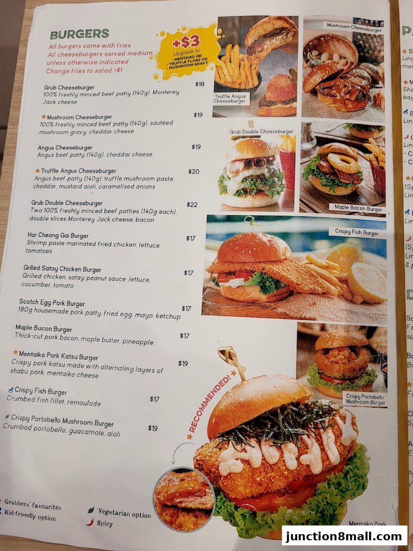 A menu page from GRUB Junction 8 featuring a variety of burgers with descriptions and prices.