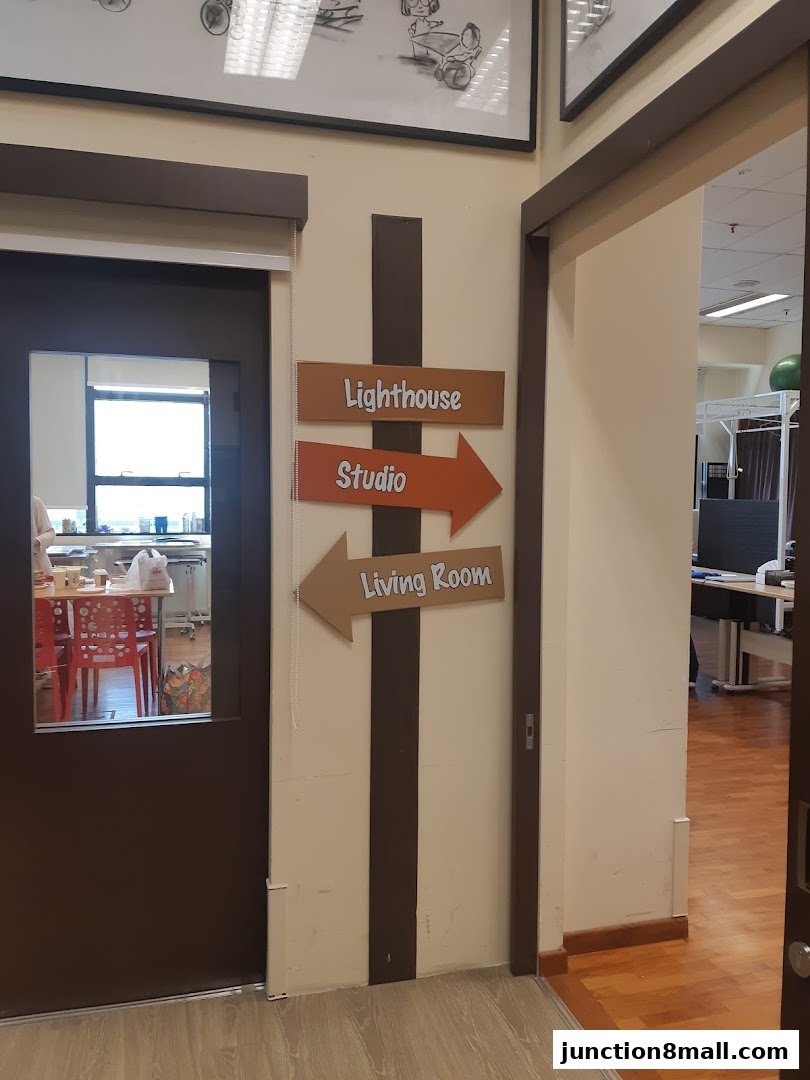 Directional signs for Lighthouse, Studio, and Living Room inside a building.