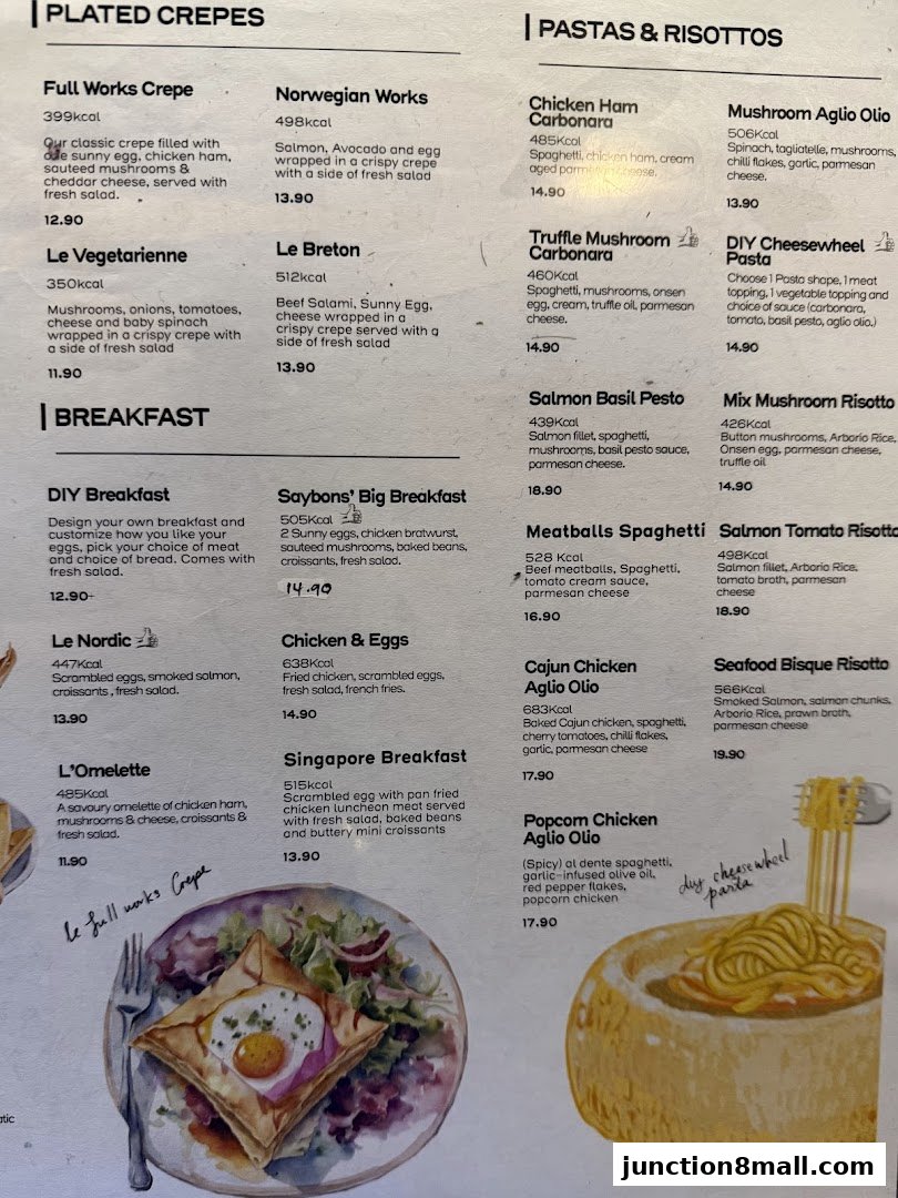 A menu featuring plated crepes, pastas, risottos, and breakfast options with descriptions and prices.