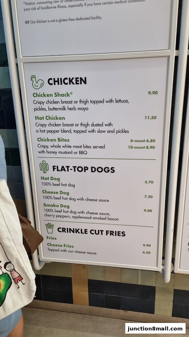 A menu board displaying chicken items, hot dogs, and fries with prices.