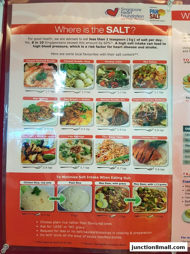 A poster from Singapore Heart Foundation showing salt content in local dishes.