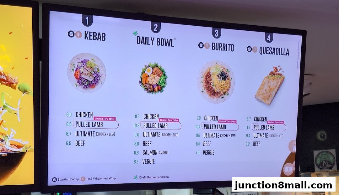 A digital menu board displaying four categories: Kebab, Daily Bowl, Burrito, and Quesadilla with various protein options and prices.