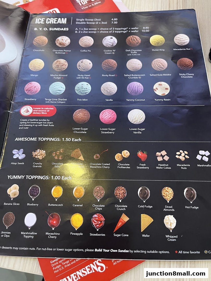 A menu showcasing various ice cream flavors and toppings offered at Swensen's.