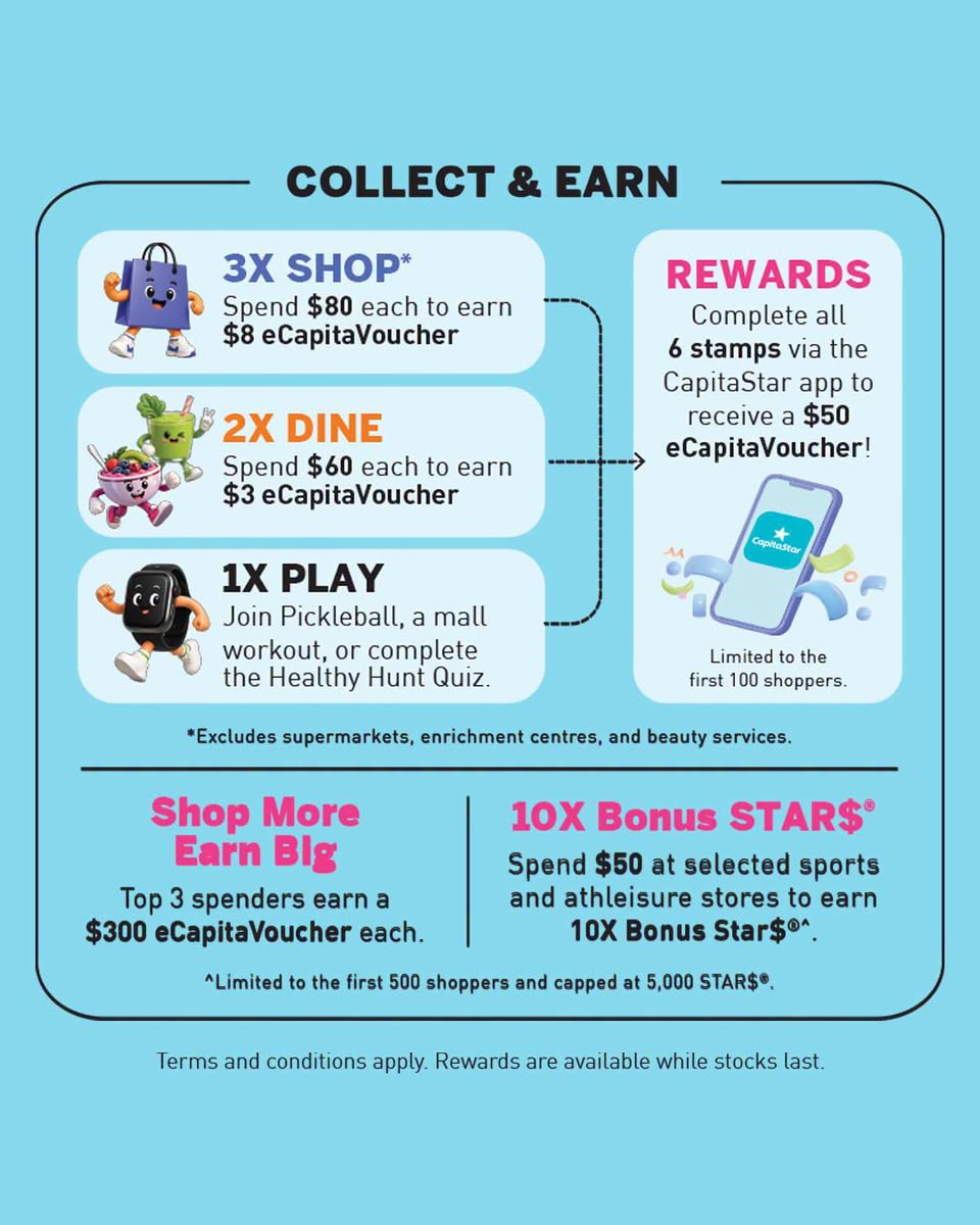 CapitaStar stamp collection and reward mechanics