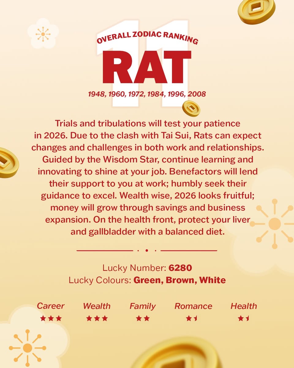 Year of the Horse zodiac predictions and symbols